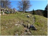 Begunje (Preska) - Šentanski vrh